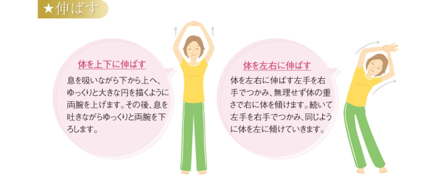 気功の基本 「伸ばす」「ゆする」「回す」 | エクササイズ① 気功 | ホルモン受容体陽性乳がん | 乳がん.jp