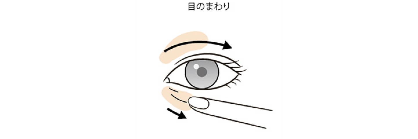 部分用ファンデーションのつけ方 | アピアランスケア③ メーキャップで元気になれる? | トリプルネガティブ乳がん | 乳がん.jp