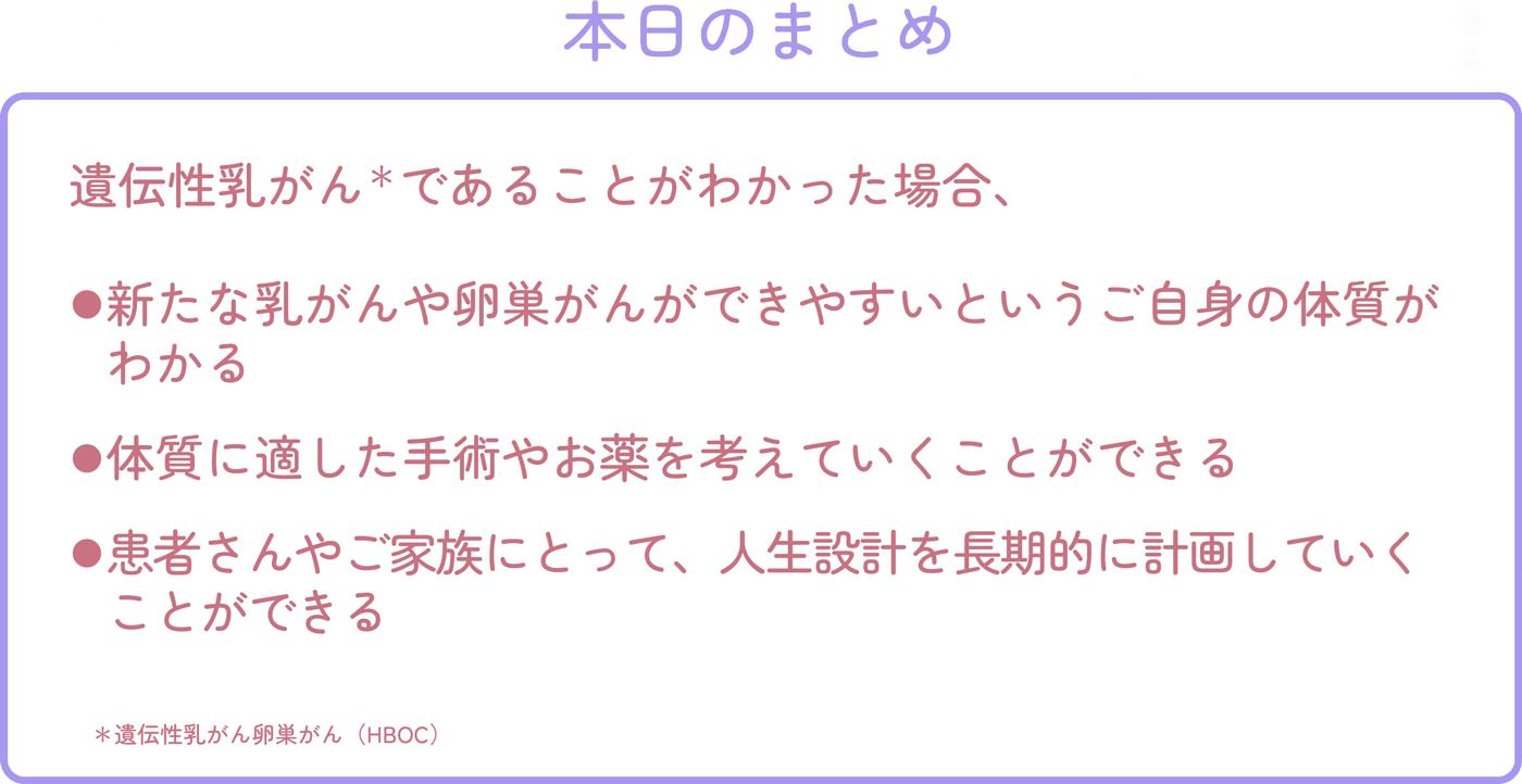 本日のまとめのイメージ